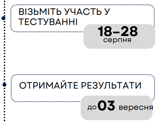 Дати іспиту