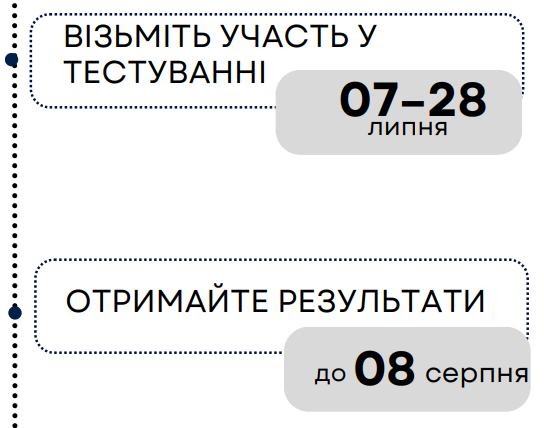 Дати іспиту