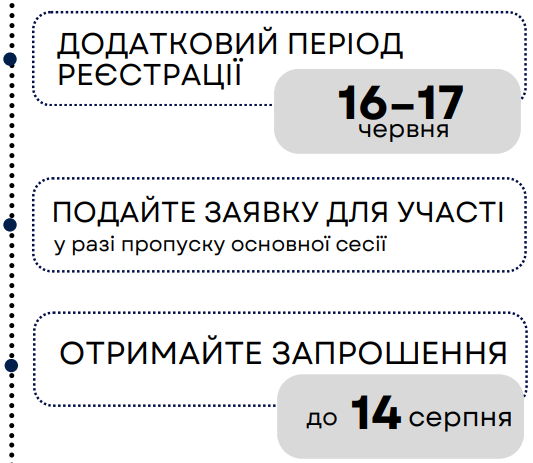 Дати реєстрації
